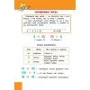 НУШ 1-4 класи. Математика. Наочний довідник. 9786177660247 - Зображення 4