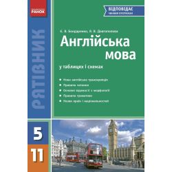 Англійська мова у таблицях і схемах (для учнів 5—11 класів та абітурієнтів)