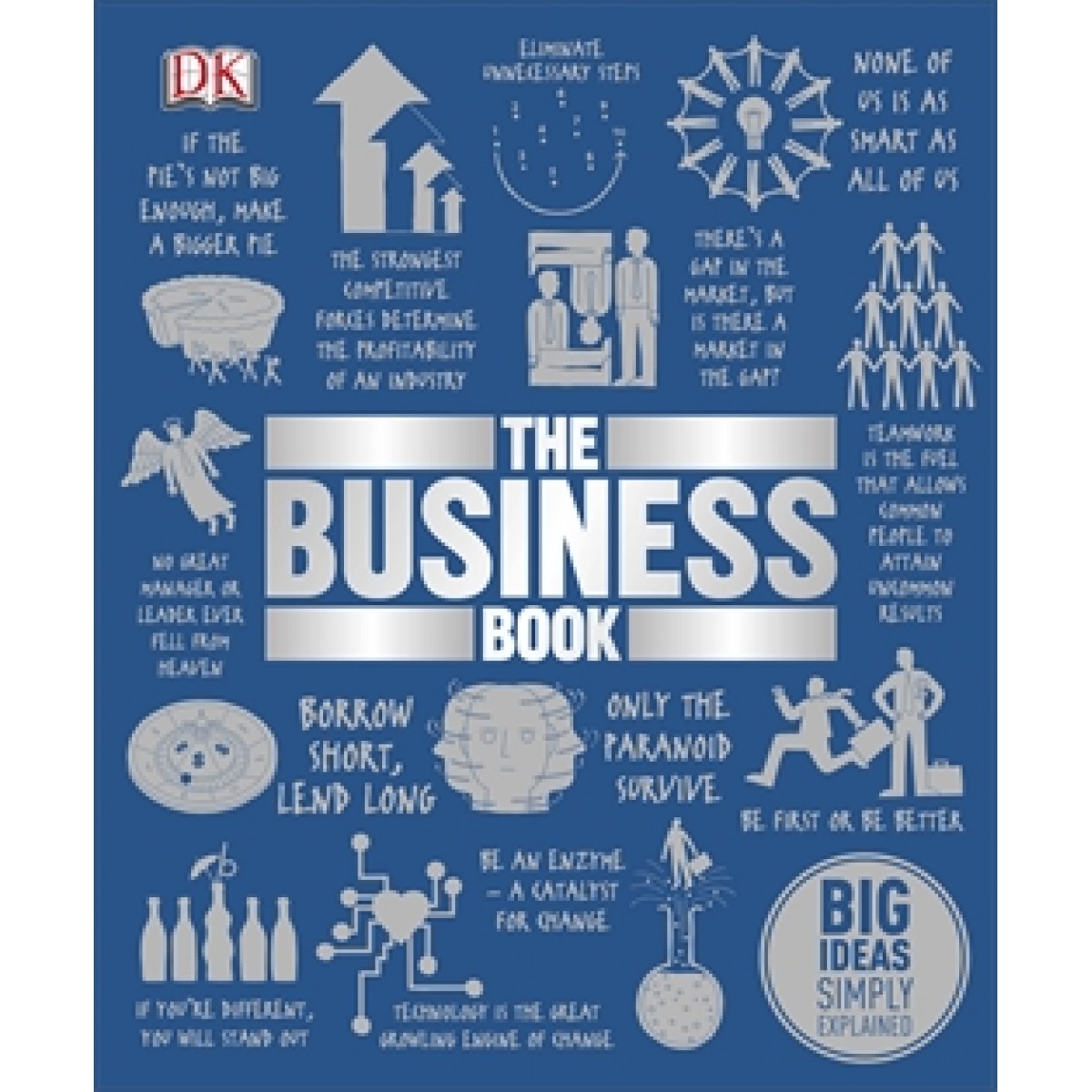 Big Ideas: The Business Book