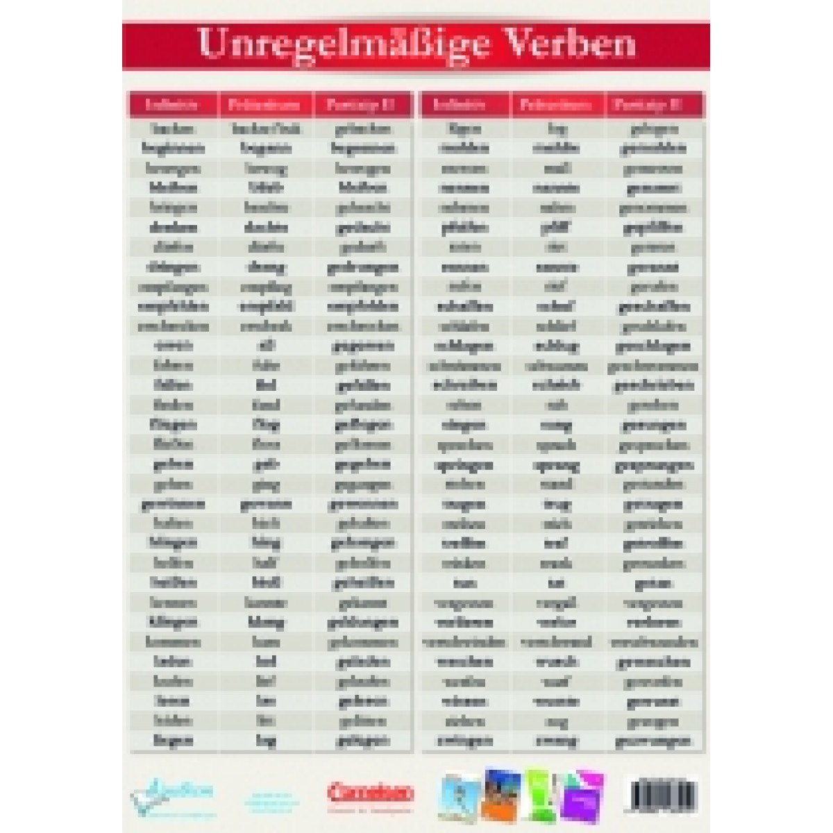 Cornelsen Unregelmäßige Verben Poster Cornelsen Unregelmäßige Verben Poster