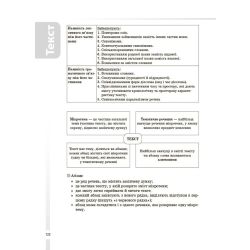 Довідник учня. Українська мова. Усі основні правила. 5–11 класи