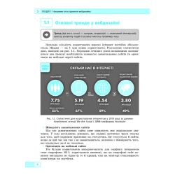 Інформатика: вебтехнології (вибірковий модуль для 10–11 класів, рівень стандарту)