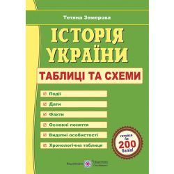 Історія України. Таблиці та схеми
