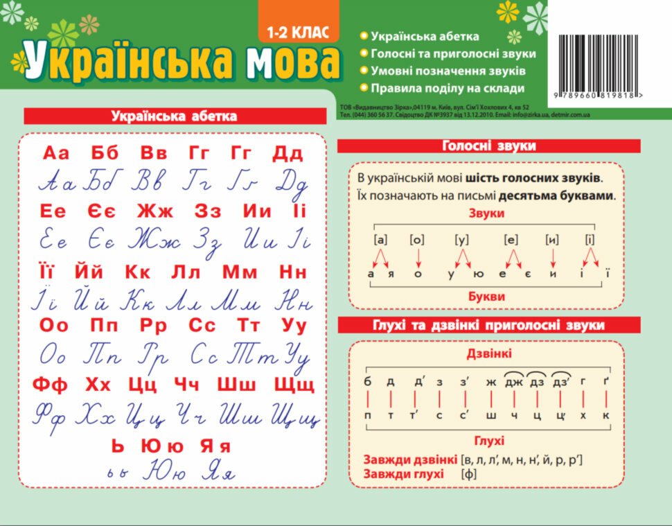 Картонка-підказка Абетка. Українська мова. 1-2 класи