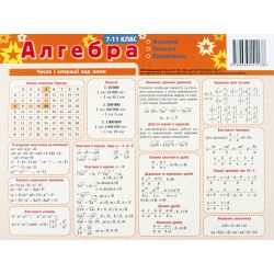 Картонка-підказка. Алгебра. 7-11 класи