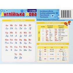 Картонка-підказка. Англійська мова. 1-2 класи