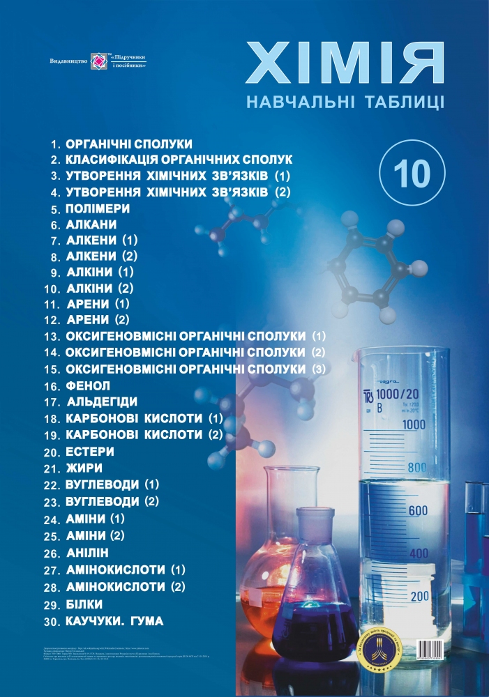 Хімія. Навчальні таблиці. 10 клас
