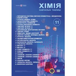 Хімія. Навчальні таблиці. 11 клас