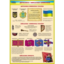 Комплект навчальних плакатів. Захист Вітчизни. 10-11 класи