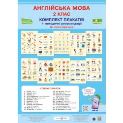 Комплект плакатів “Англійська мова. 2 клас” (+ методичні рекомендації)
