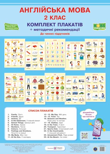 Комплект плакатів “Англійська мова. 2 клас” (+ методичні рекомендації)