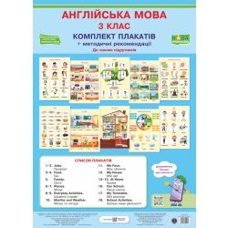 Комплект плакатів “Англійська мова. 3 клас” (+ методичні рекомендації)