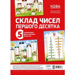 Комплект плакатів «Склад чисел першого десятка»