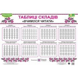 Комплект таблиць «Таблиці складів» (Вчимося читати)