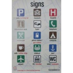 MM Poster Signs