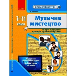 Музичне мистецтво. 7-11 класи. Творчі портрети кумирів сучасної музики. Інтерактивний урок+QR