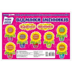 Набір карток для оформлення інтер'єру класу за реформою НУШ «Відмінки іменників»