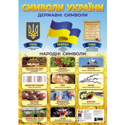 Навчальні плакати. Символи України