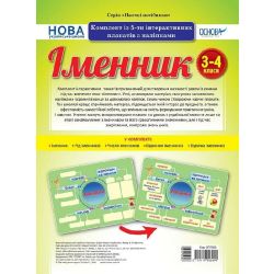 НУШ Комплект плакатів "Іменник"