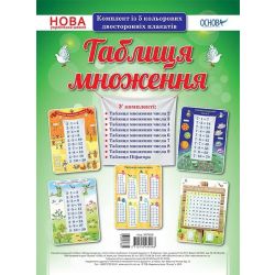 НУШ Комплект плакатів "Таблиця множення"