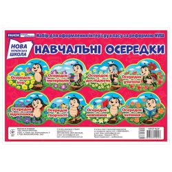 НУШ Навчальні осередки. Набір для оформлення інтер'єру класу