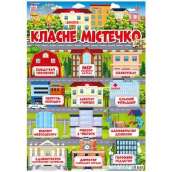 НУШ Плакат для оформлення класу. Класне містечко