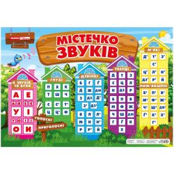 НУШ Плакат. Містечко звуків