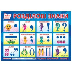 НУШ Плакат. Розділові знаки