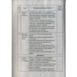 Ознайомлення з природним довкіллям. Молодший дошкільний вік