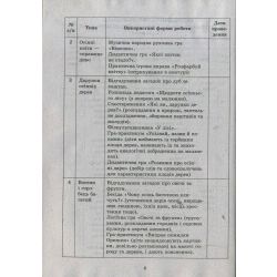 Ознайомлення з природним довкіллям. Середній дошкільний вік