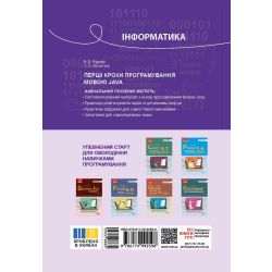 Перші кроки програмування мовою Java