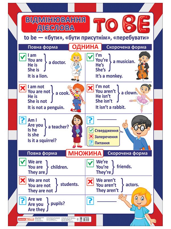 Плакат. Дієслово To be Плакат. Дієслово To be
