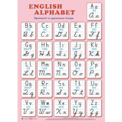Плакат “English Alphabet”. Прописні та друковані літери