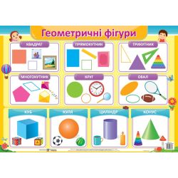 Плакат “Геометричні фігури”
