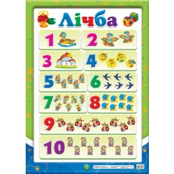 Плакат “Лічба”