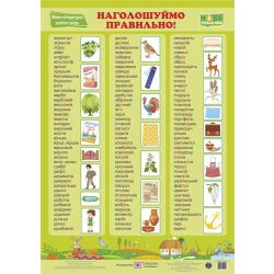 Плакат “Наголошуймо правильно”