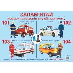 Плакат «Номери телефонів служб порятунку»