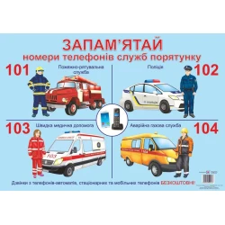 Плакат «Номери телефонів служб порятунку»
