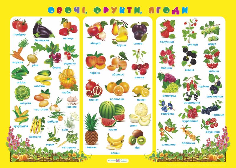 Плакат «Овочі, фрукти, ягоди»