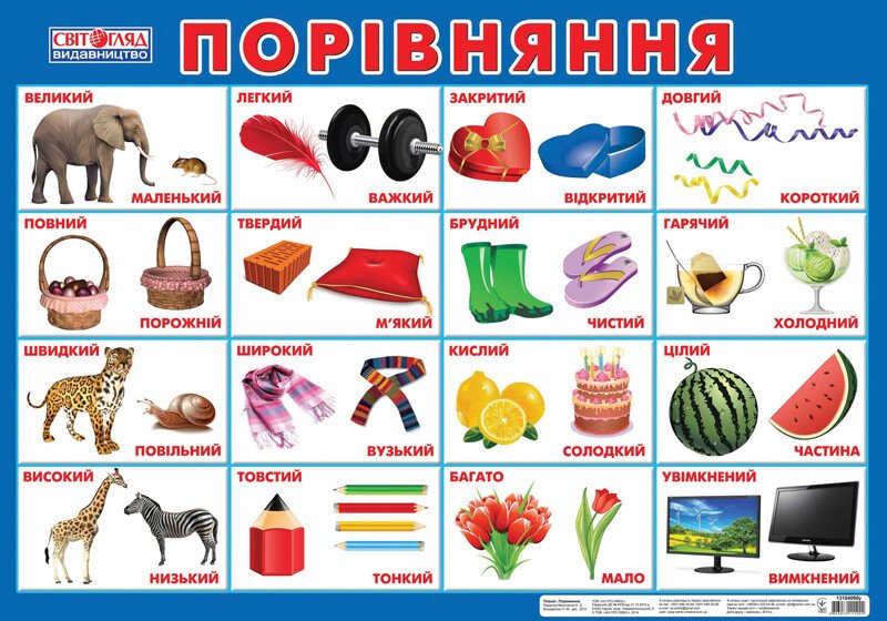 Плакат. Порівняння Плакат. Порівняння