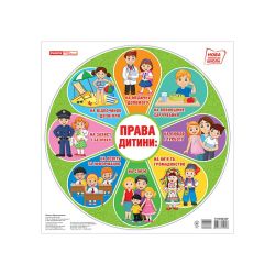 Плакат. Права дитини