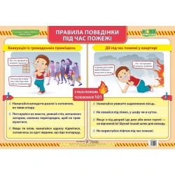 Плакат «Правила поведінки під час пожежі»