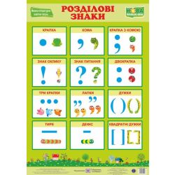 Плакат “Розділові знаки”