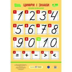 Плакат “Цифри і знаки. Зразки написання” (А2)