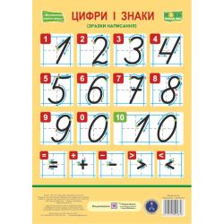 Плакат “Цифри і знаки. Зразки написання” (А5)