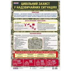 Плакат. Цивільний захист у надзвичайних ситуаціях