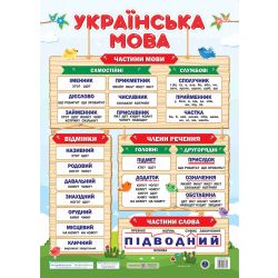 Плакат «Українська мова» (ф. В2)