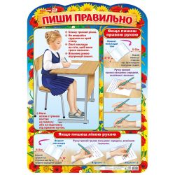 Плакат в кожний кабінет. Пиши правильно