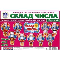 Повітряні кульки «Склад числа». Набір для оформлення інтер’єру класу