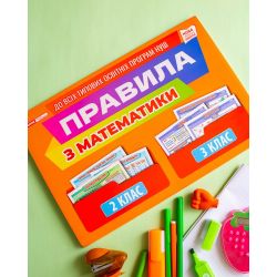 Правила з математики 2-3 клас. Демонстраційний матеріал